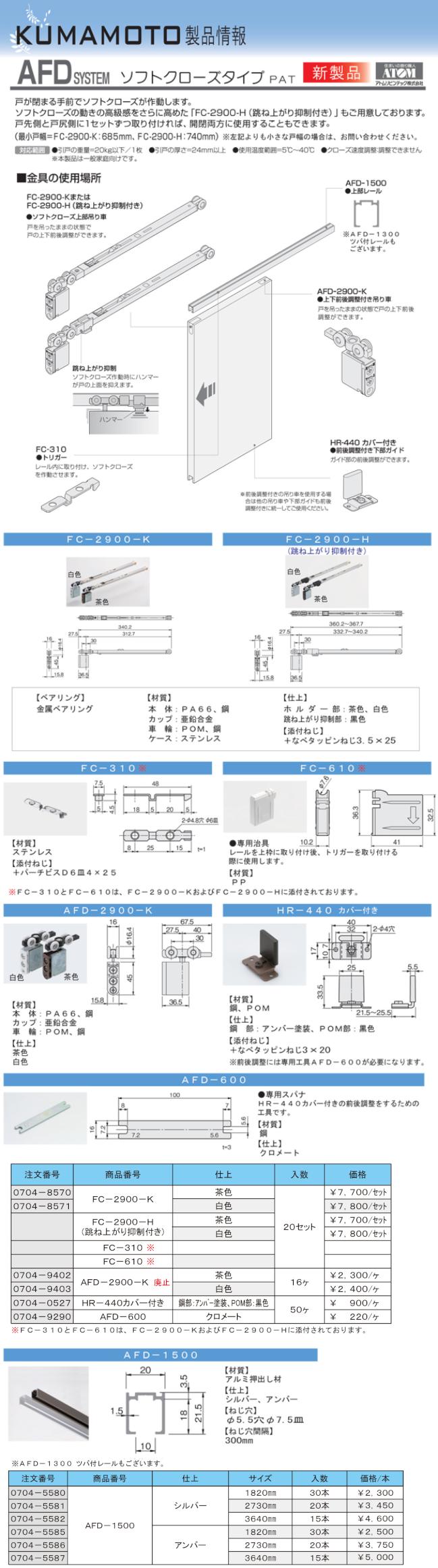 KUMAMOTO_NEWS AFD-2900K.jpg